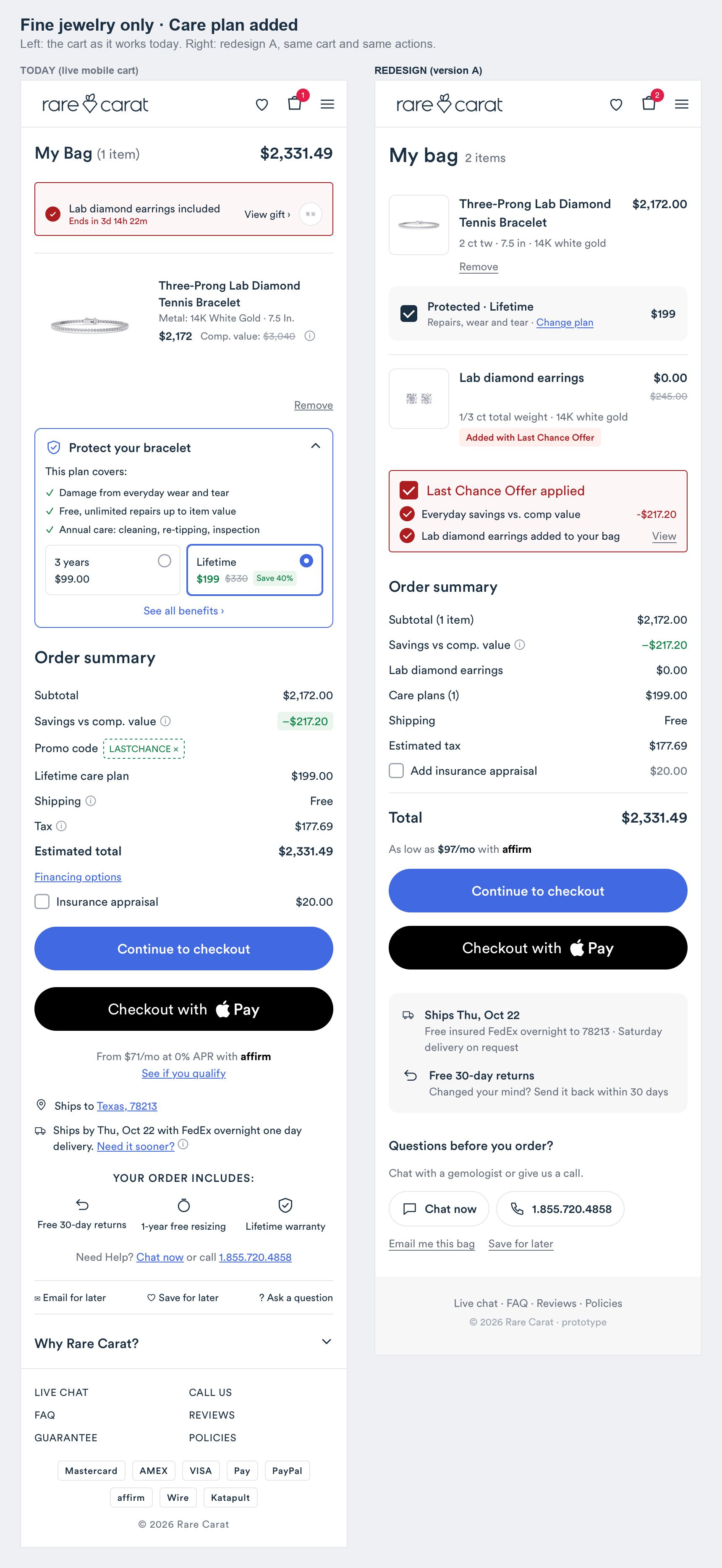 Fine jewelry only: Care plan added, today vs redesign